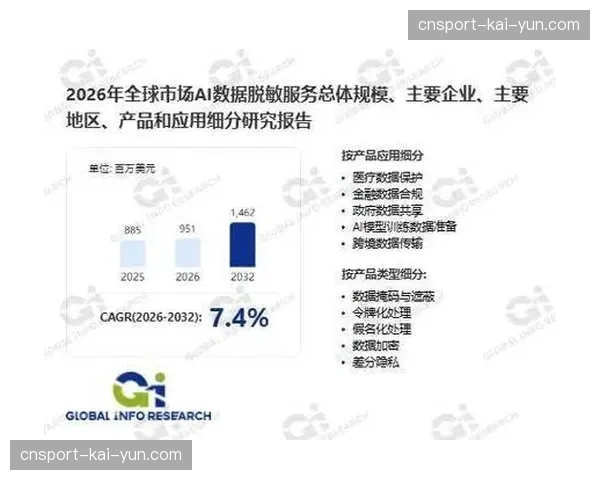 差异化隐私技术部署 支撑统计数据深度挖掘与脱敏